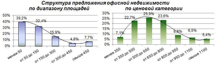 http://metragi.ru/assets/images/resizeble/analitycs/2015_04_k_a_003.bmp