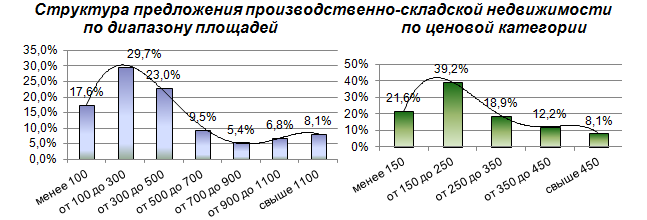 http://metragi.ru/assets/images/resizeble/analitycs/2015_04_k_a_007.bmp